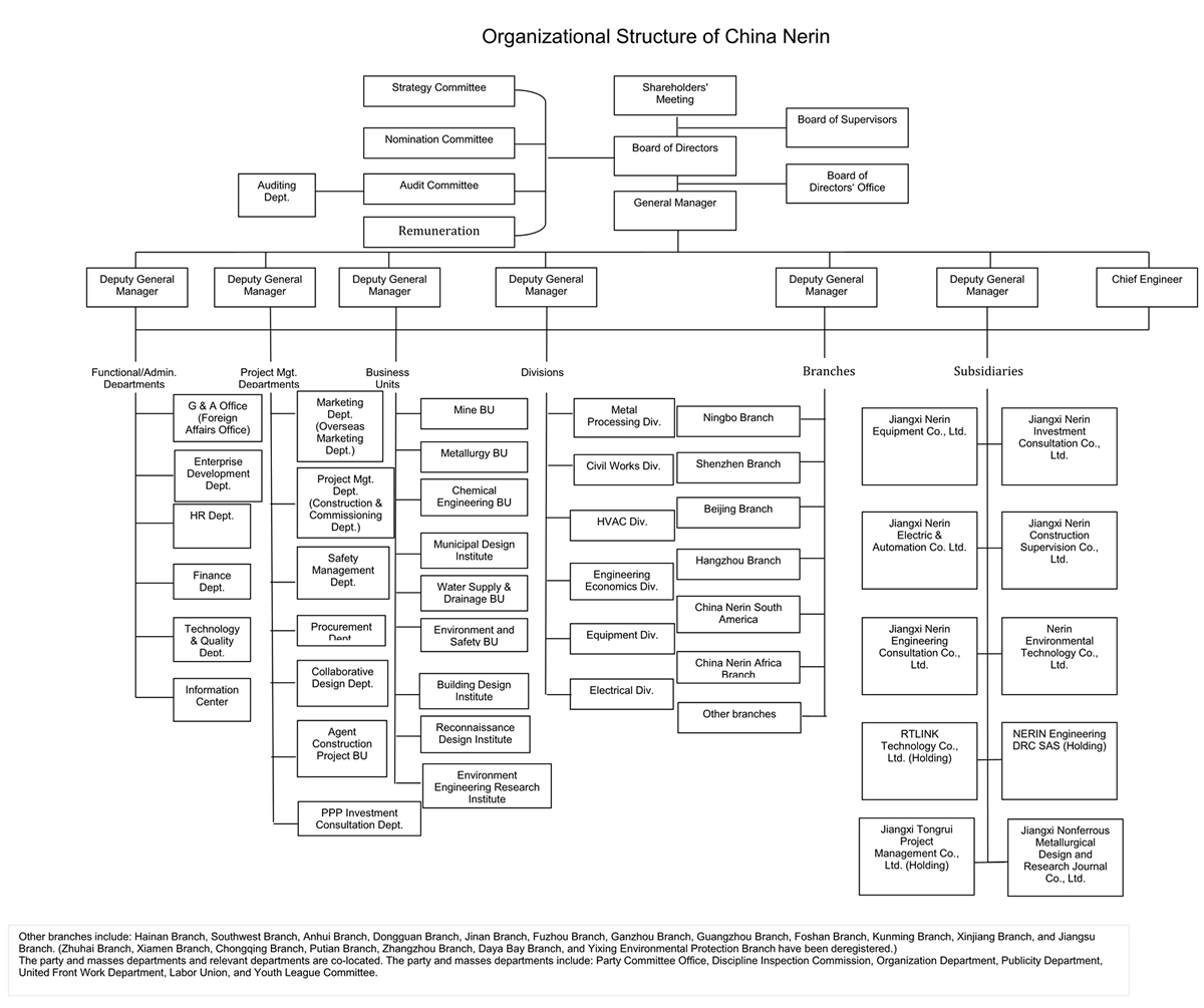 168体育 - 官方角逐综合平台入口