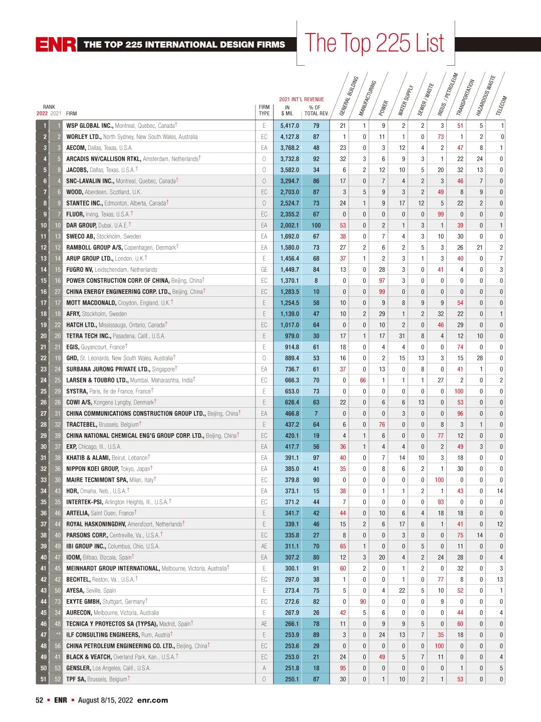 168体育 - 官方角逐综合平台入口