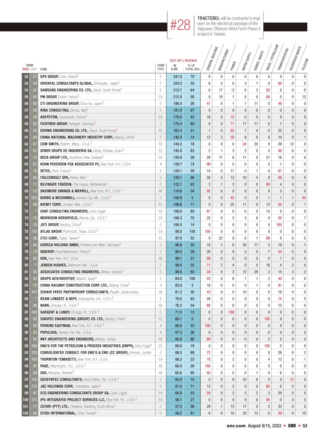 168体育 - 官方角逐综合平台入口