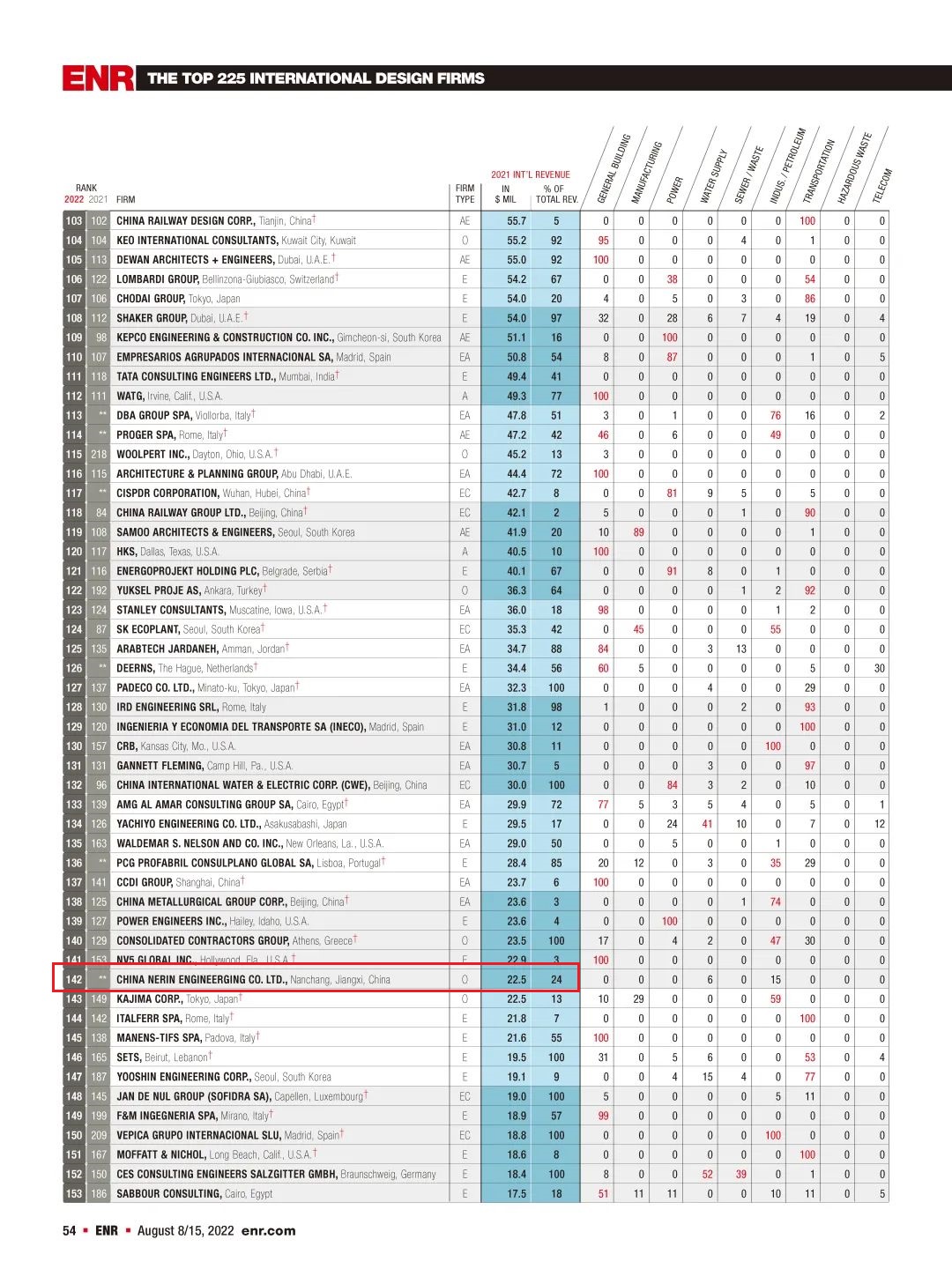 168体育 - 官方角逐综合平台入口