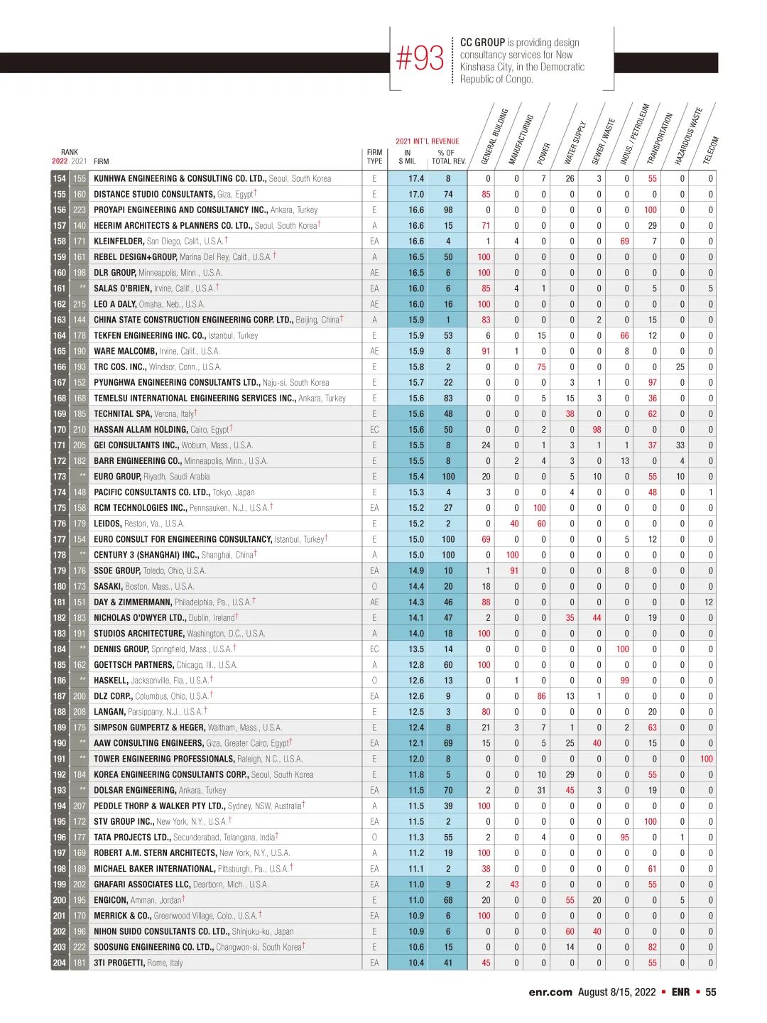 168体育 - 官方角逐综合平台入口