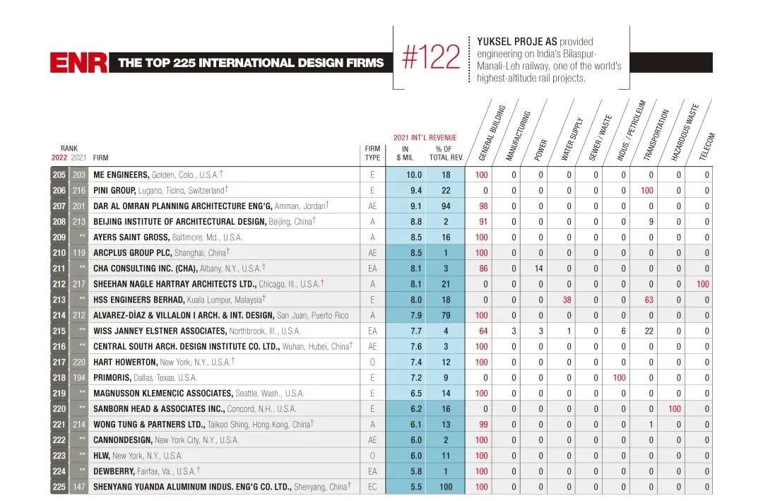 168体育 - 官方角逐综合平台入口