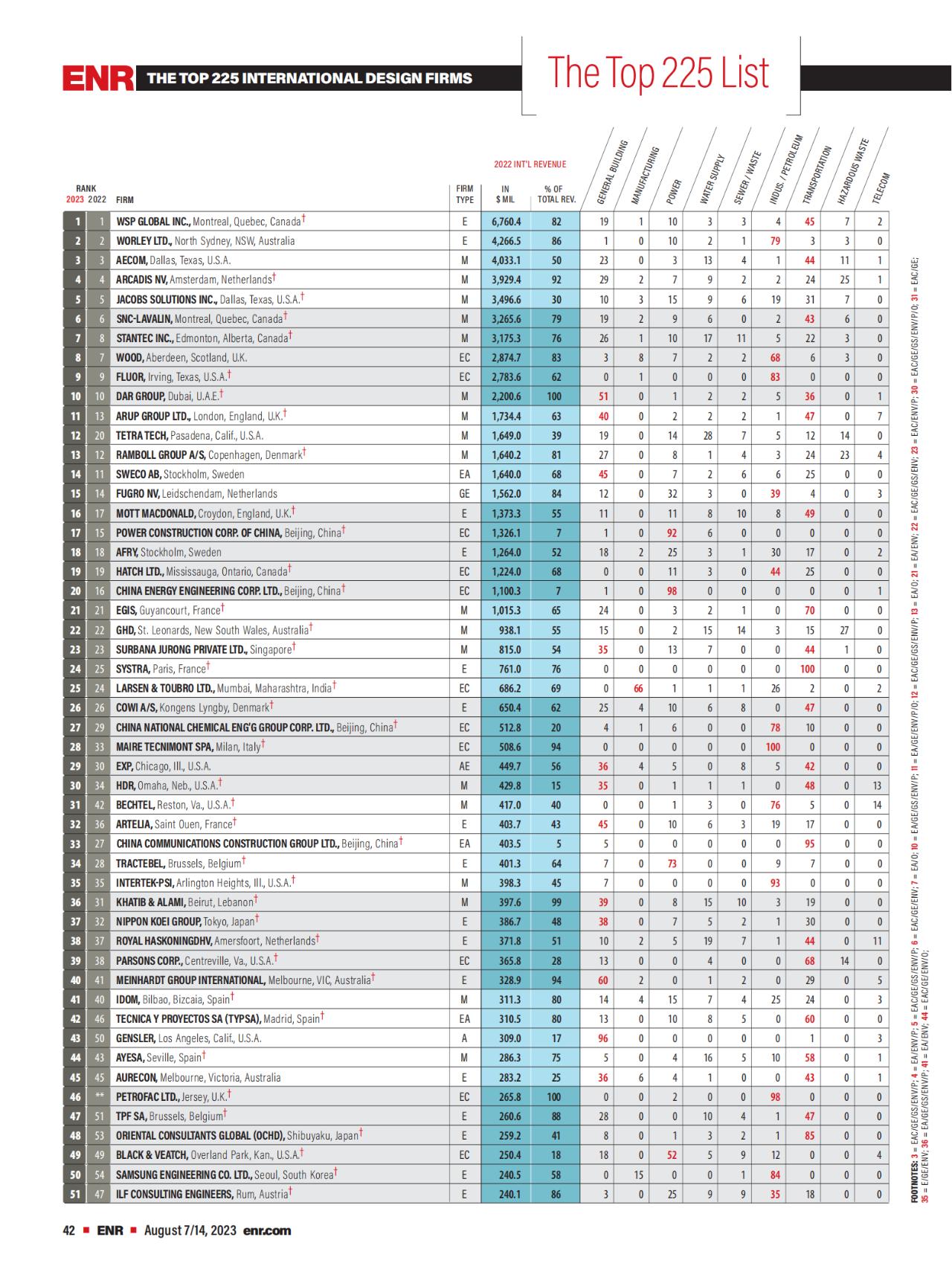168体育 - 官方角逐综合平台入口