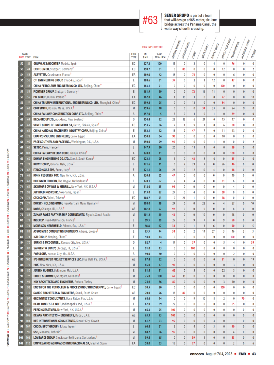 168体育 - 官方角逐综合平台入口